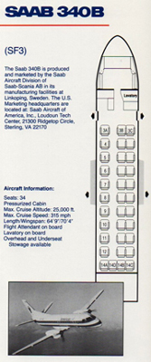 Saab 340B blueprint